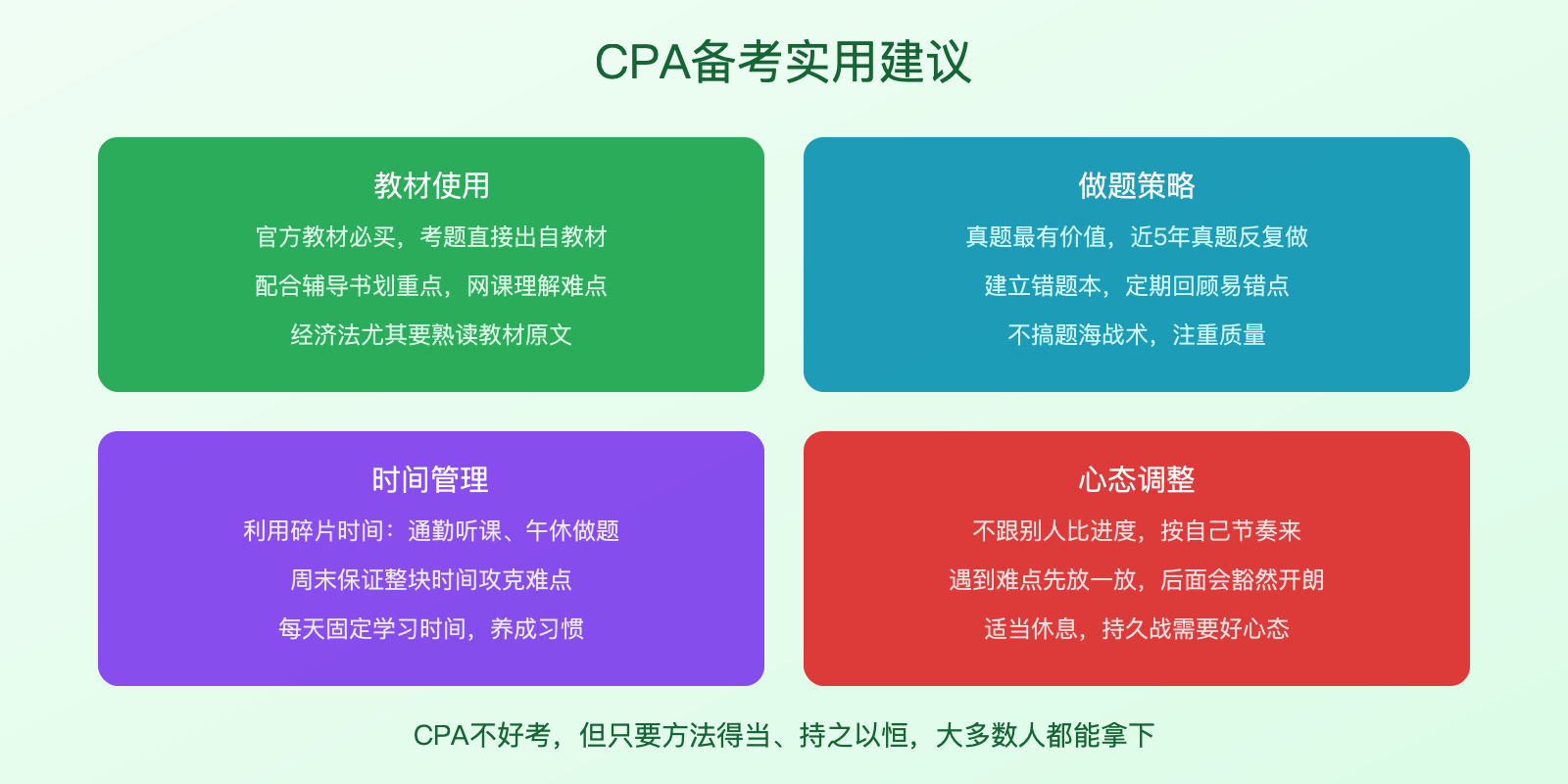 CPA备考建议