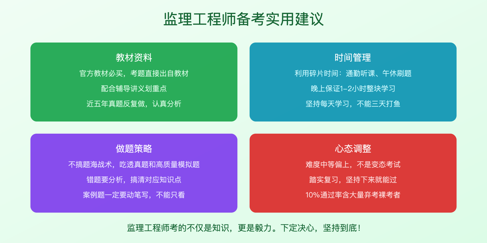 监理工程师备考建议