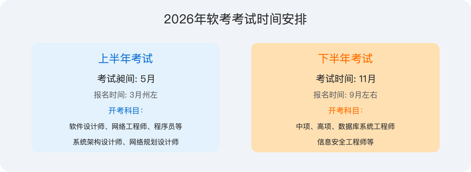 2026考试时间安排
