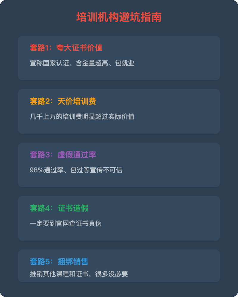培训机构避坑指南