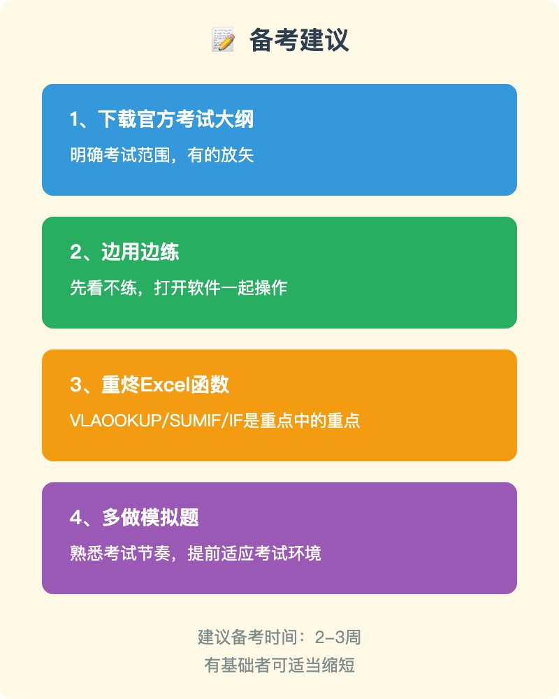 备考建议