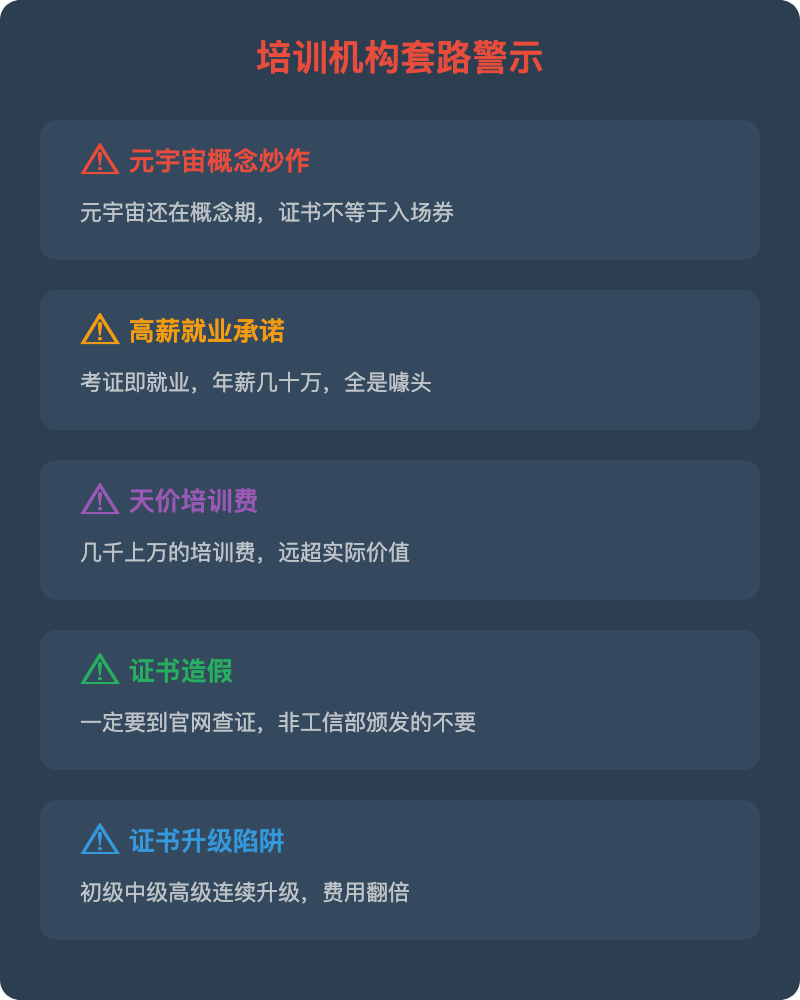 培训机构套路警示